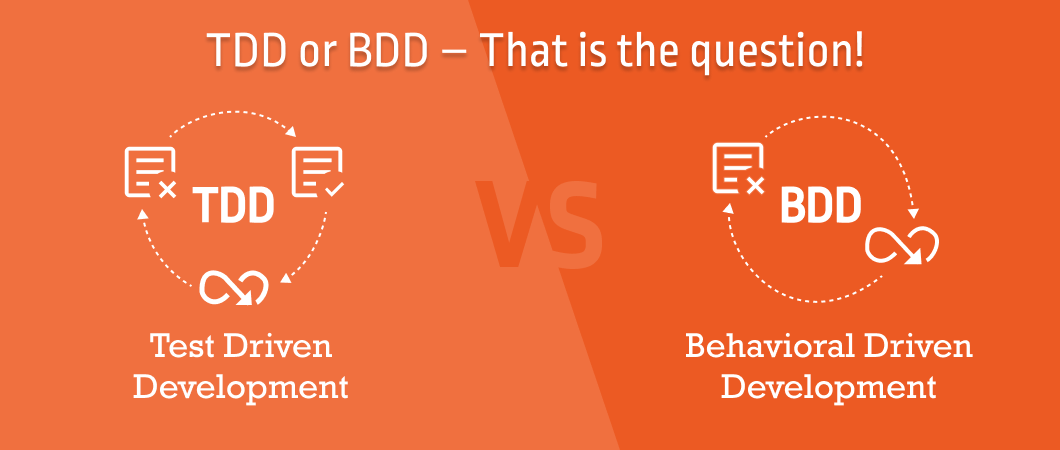 Creating Requirements FROM code
